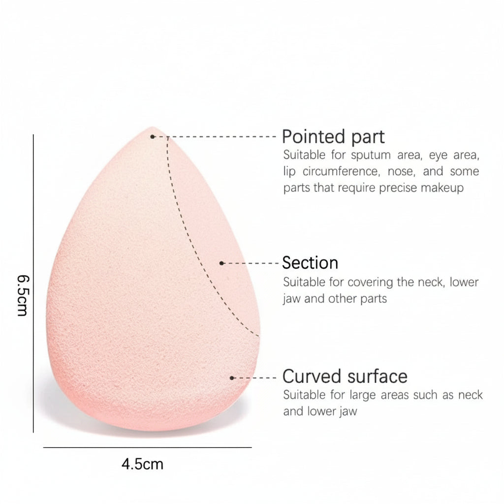 Makeup Sponge Set – 20/10/5pcs Foundation Blender, Concealer Puff & Powder Tools