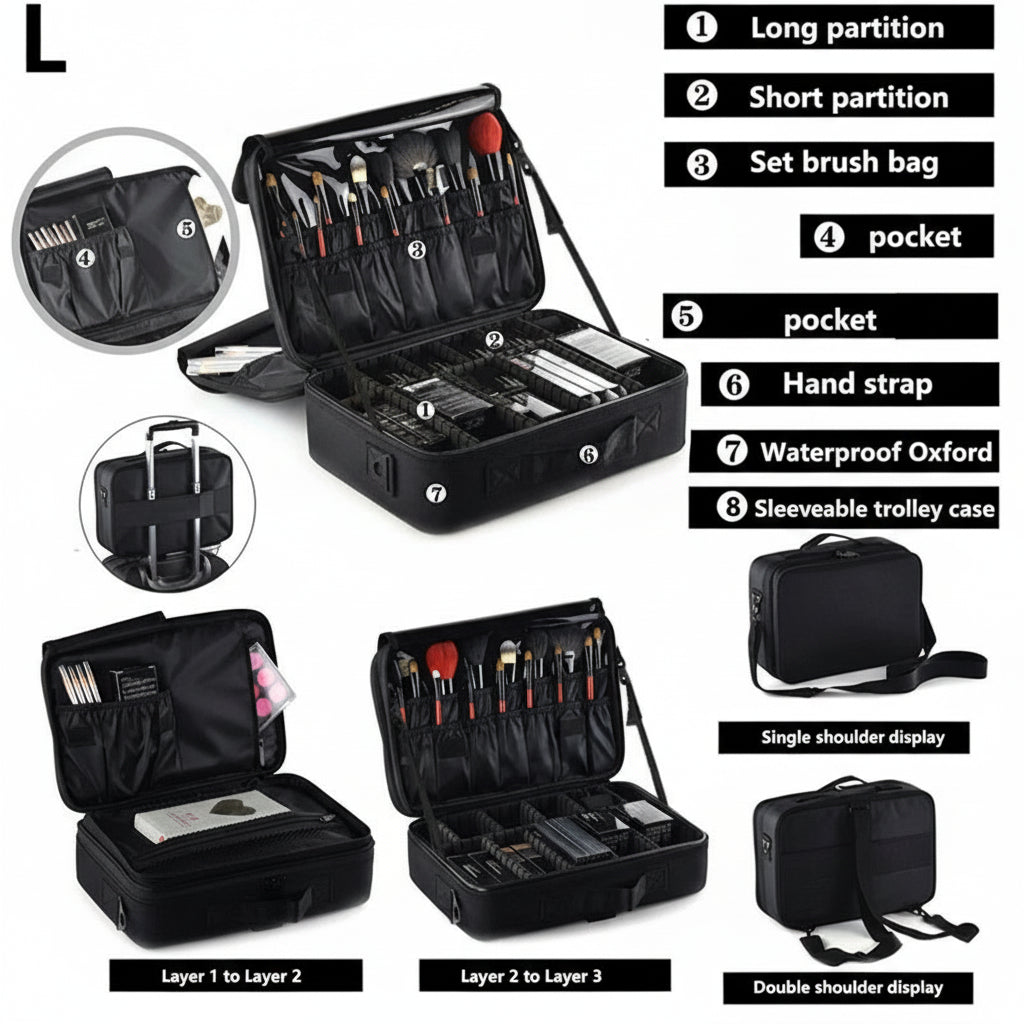 Professional Makeup Travel Case – Large Capacity Cosmetic Organizer & Nail Toolbox