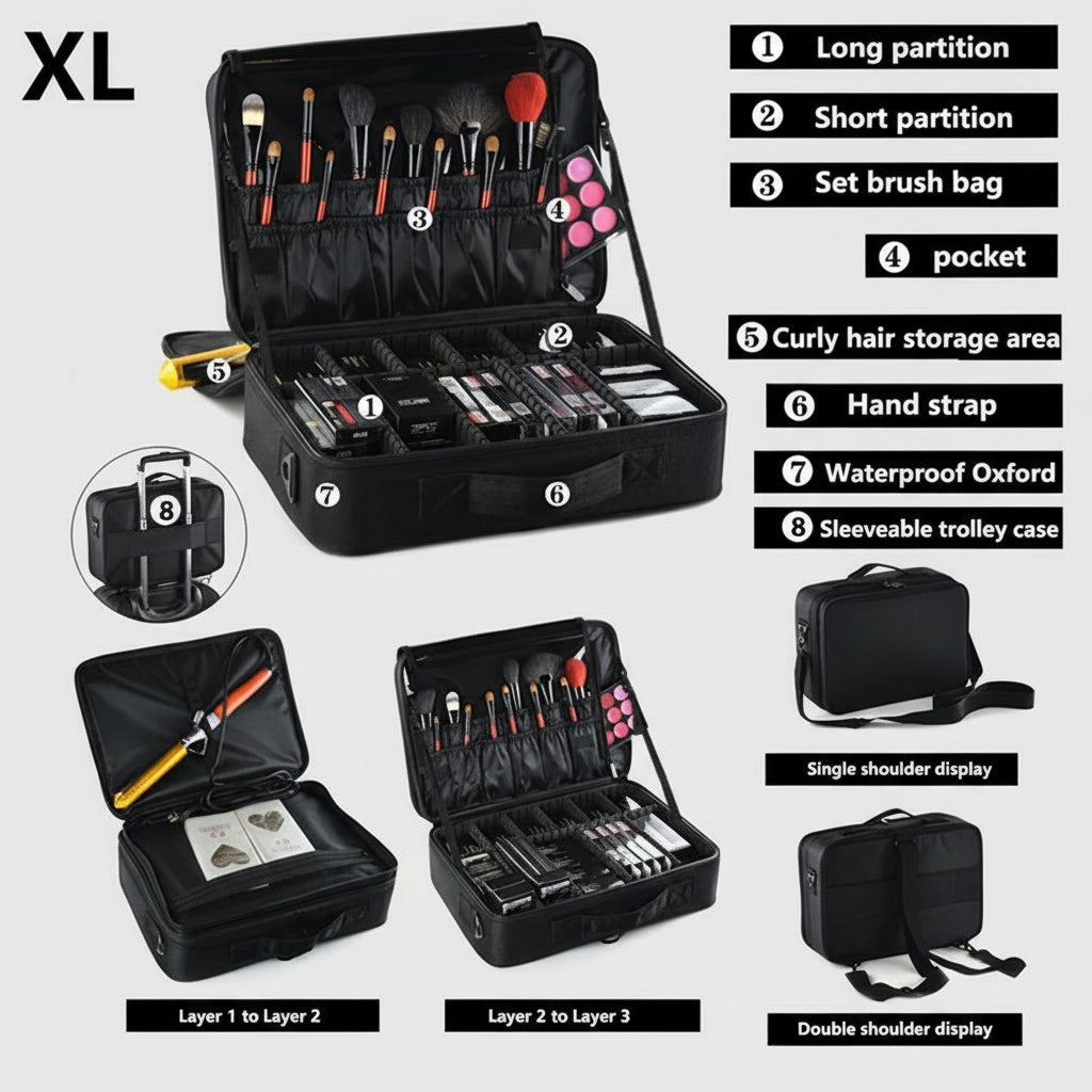 Professional Makeup Travel Case – Large Capacity Cosmetic Organizer & Nail Toolbox
