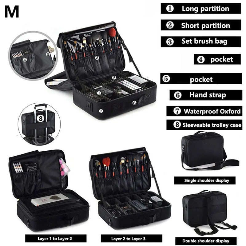 Professional Makeup Travel Case – Large Capacity Cosmetic Organizer & Nail Toolbox
