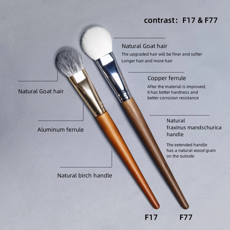 Natural Goat Hair Blush & Highlighter Brush – Pro Shadow & Bronzer Tool